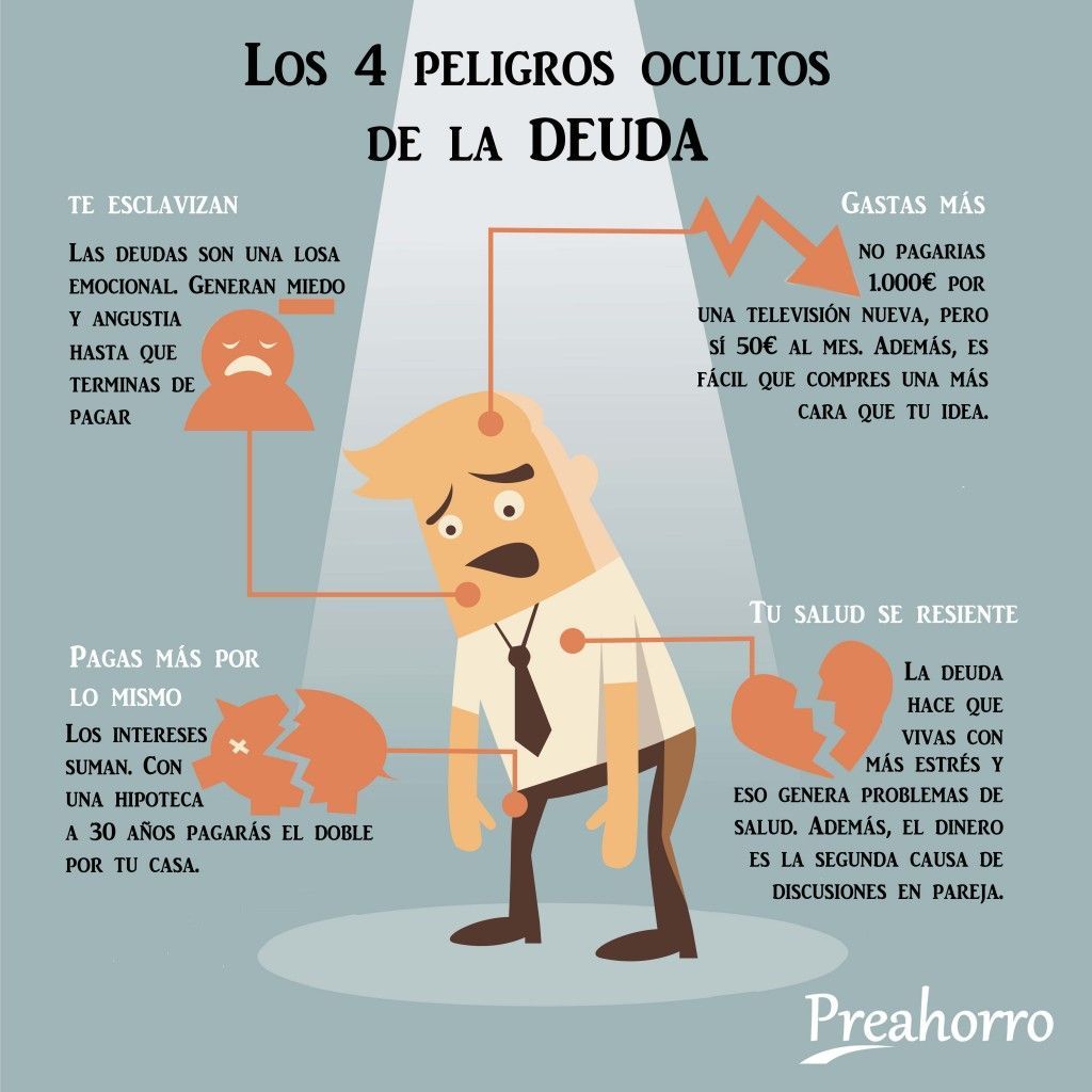 infografia peligros de la deuda